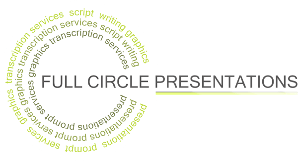 Full circle presentations